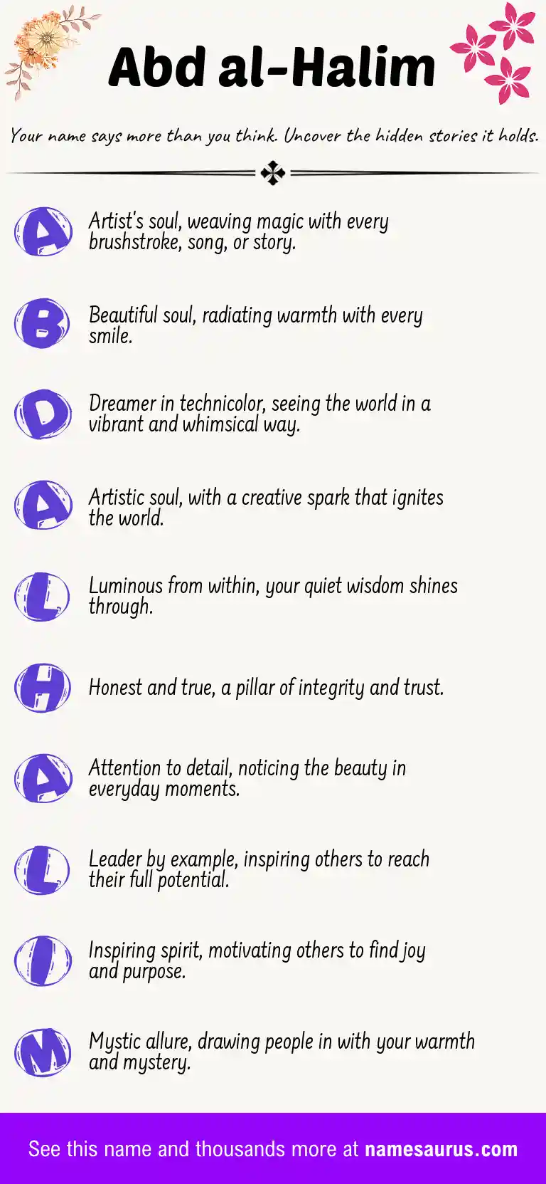 Acrostic poem about Abd al-Halim.